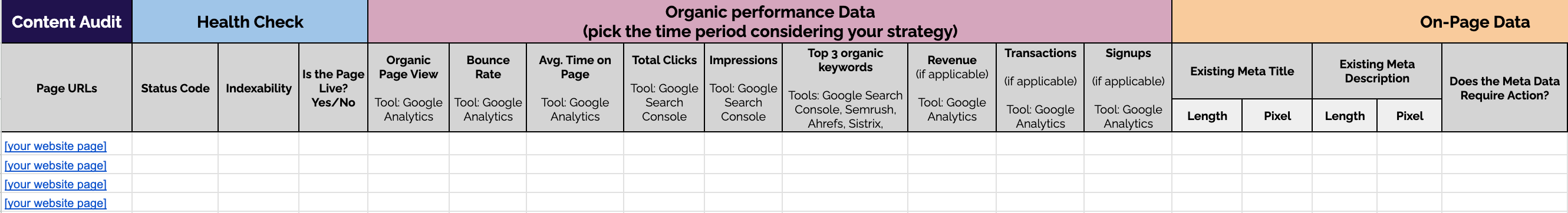 content audit sheet